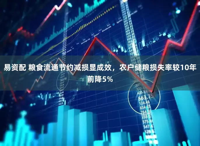 易资配 粮食流通节约减损显成效，农户储粮损失率较10年前降5%