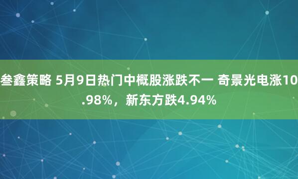 叁鑫策略 5月9日热门中概股涨跌不一 奇景光电涨10.98%，新东方跌4.94%